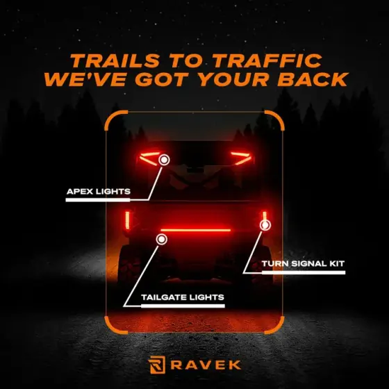 Ravek active ad sample